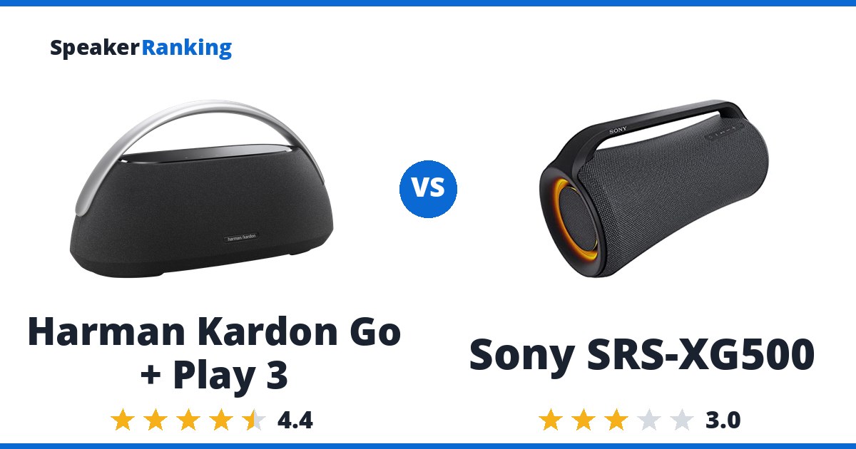 Harman Kardon Go + Play 3 vs Sony SRS-XG500
