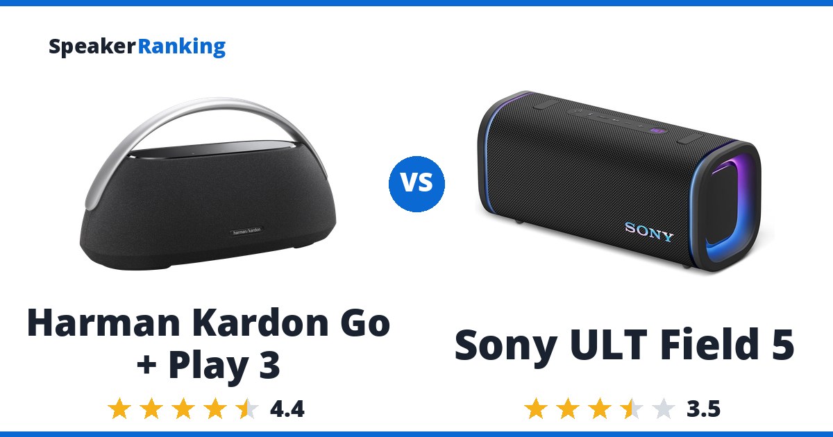 Harman Kardon Go + Play 3 vs Sony ULT Field 5