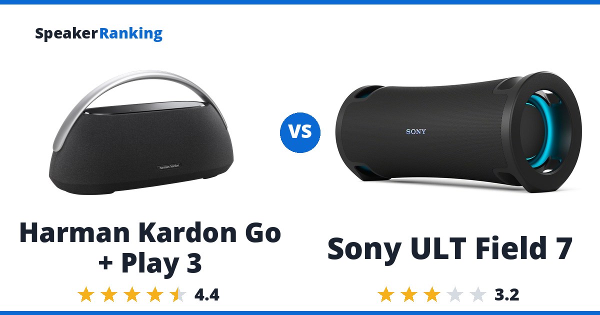 Harman Kardon Go + Play 3 vs Sony ULT Field 7