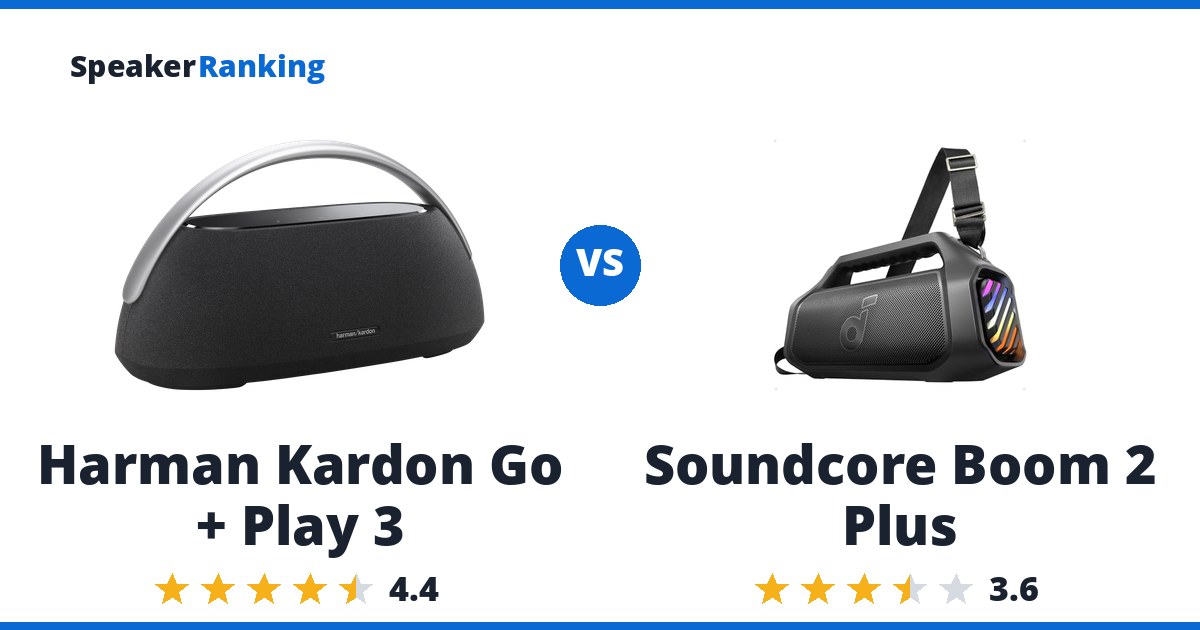 Harman Kardon Go + Play 3 vs Soundcore Boom 2 Plus