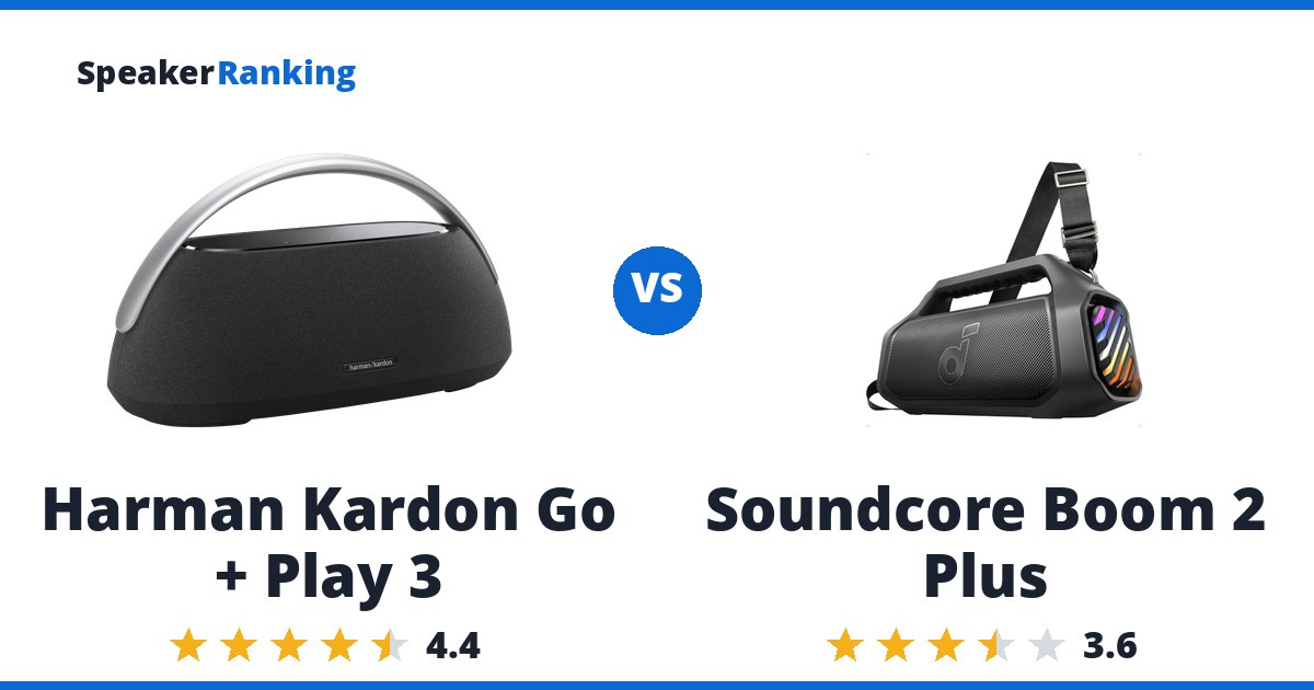 Harman Kardon Go + Play 3 vs Soundcore Boom 2 Plus