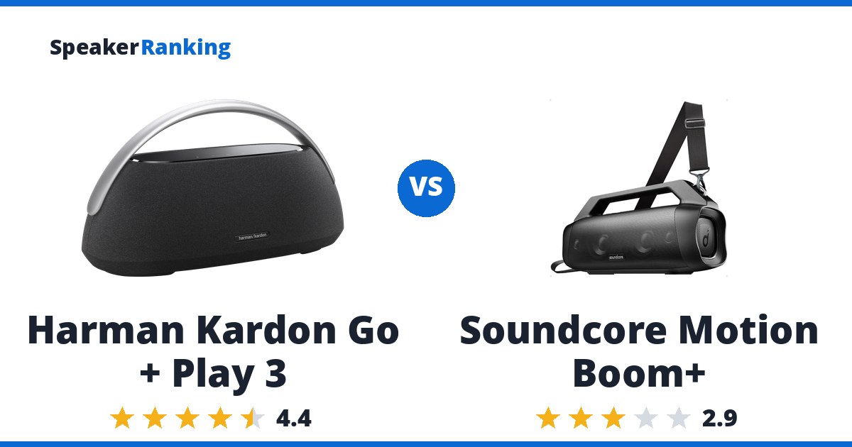 Harman Kardon Go + Play 3 vs Soundcore Motion Boom+