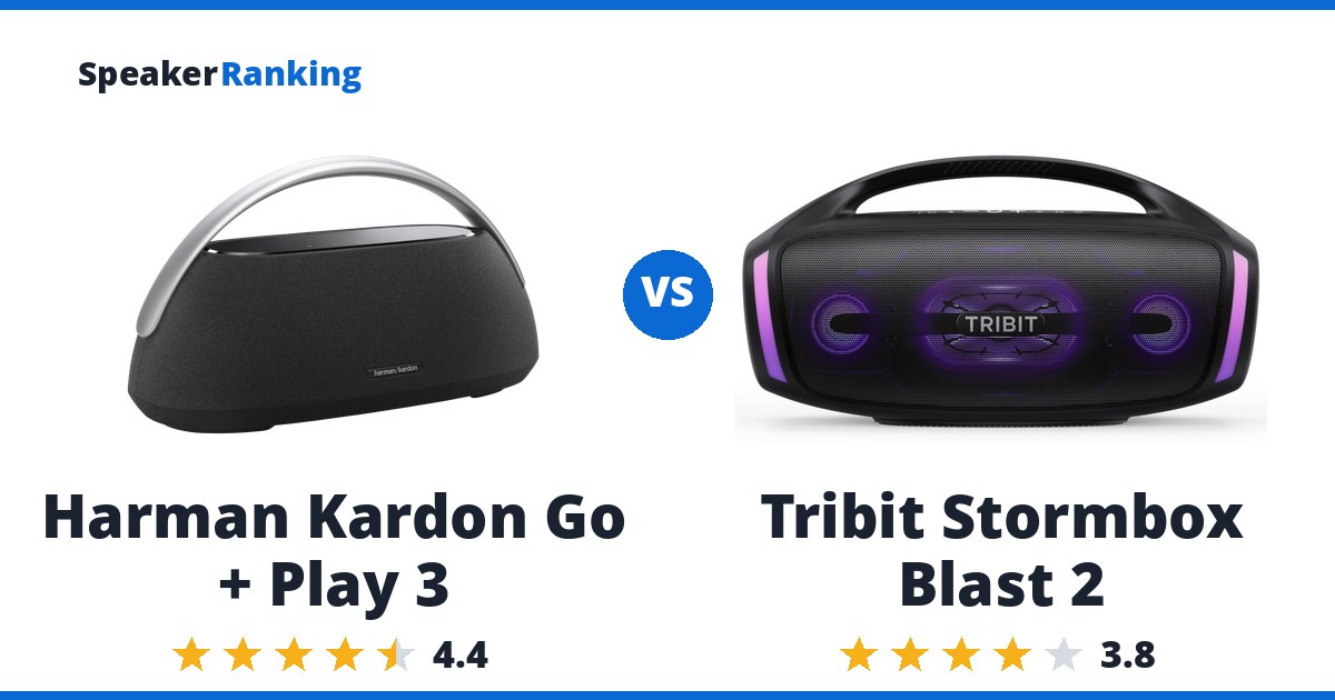 Harman Kardon Go + Play 3 vs Tribit Stormbox Blast 2