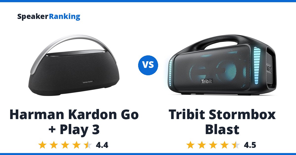 Harman Kardon Go + Play 3 vs Tribit Stormbox Blast