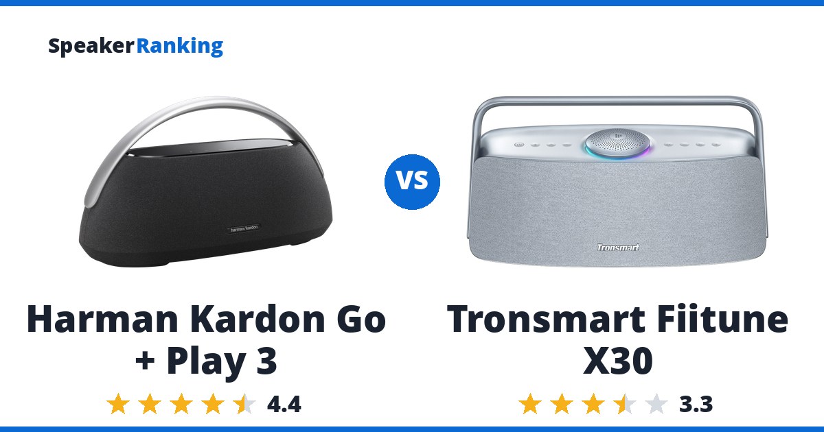 Harman Kardon Go + Play 3 vs Tronsmart Fiitune X30