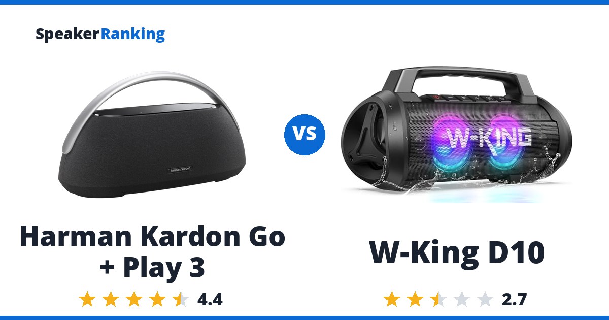 Harman Kardon Go + Play 3 vs W-King D10