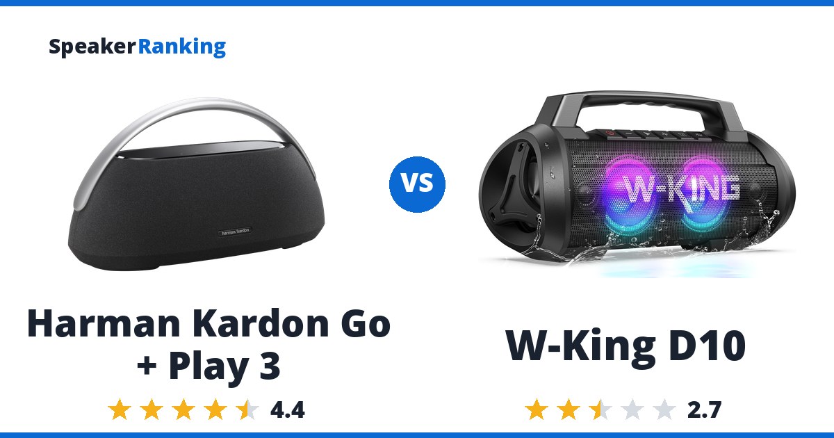 Harman Kardon Go + Play 3 vs W-King D10