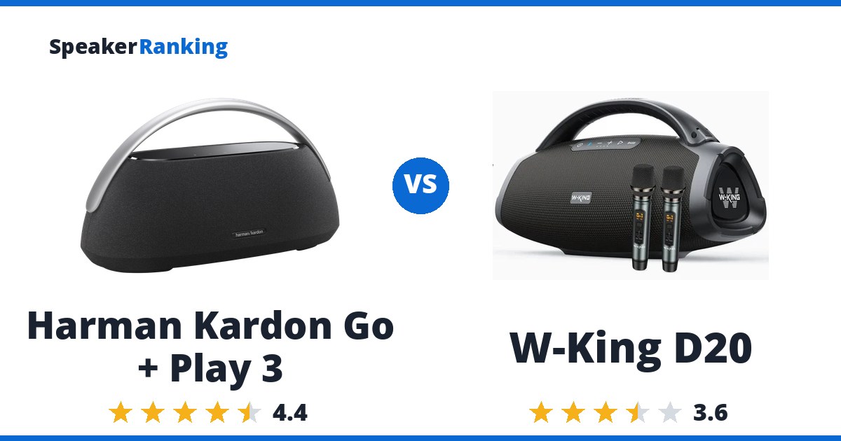 Harman Kardon Go + Play 3 vs W-King D20