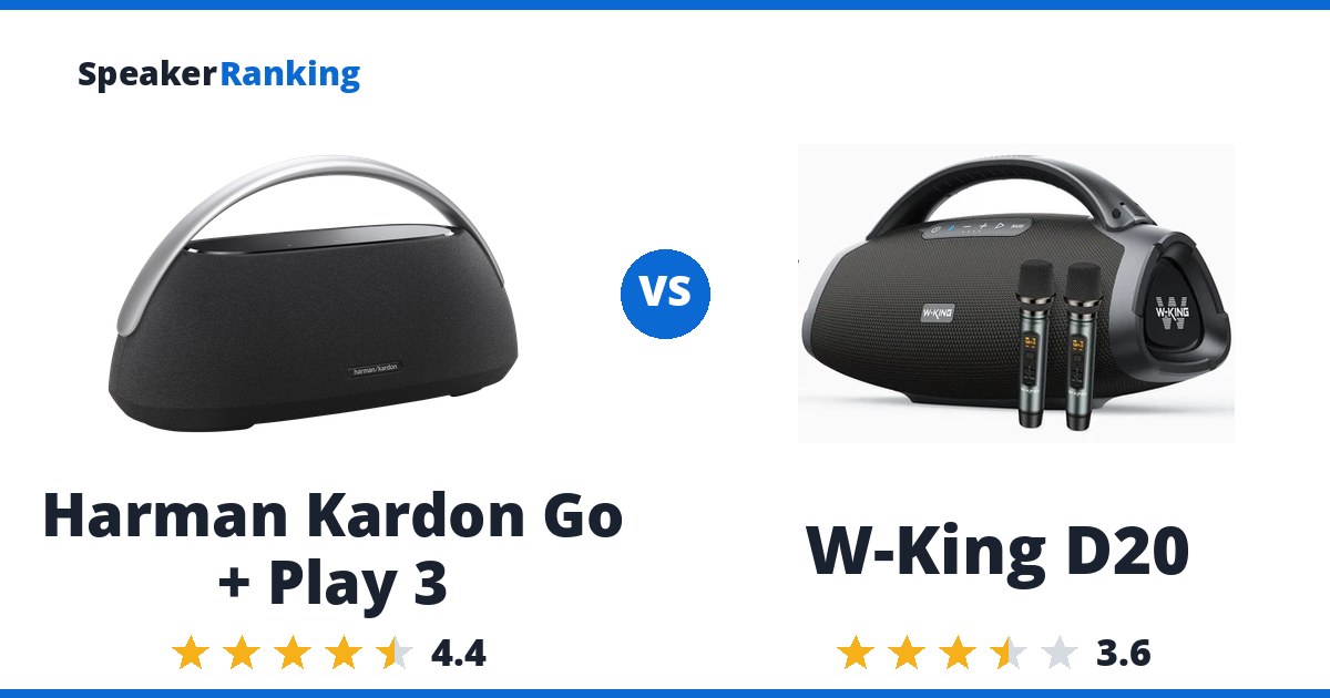 Harman Kardon Go + Play 3 vs W-King D20