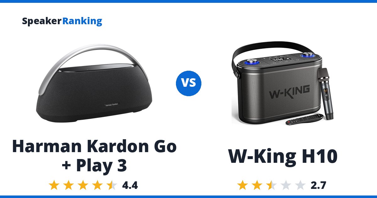 Harman Kardon Go + Play 3 vs W-King H10