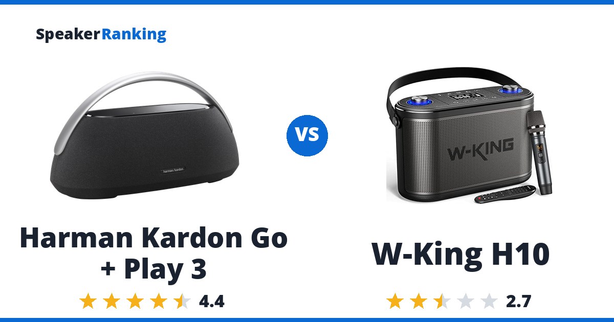 Harman Kardon Go + Play 3 vs W-King H10