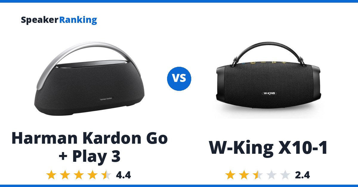 Harman Kardon Go + Play 3 vs W-King X10-1