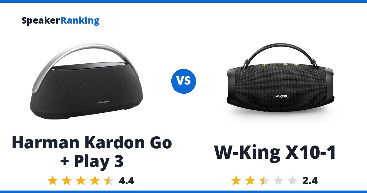 Harman Kardon Go + Play 3 vs W-King X10-1