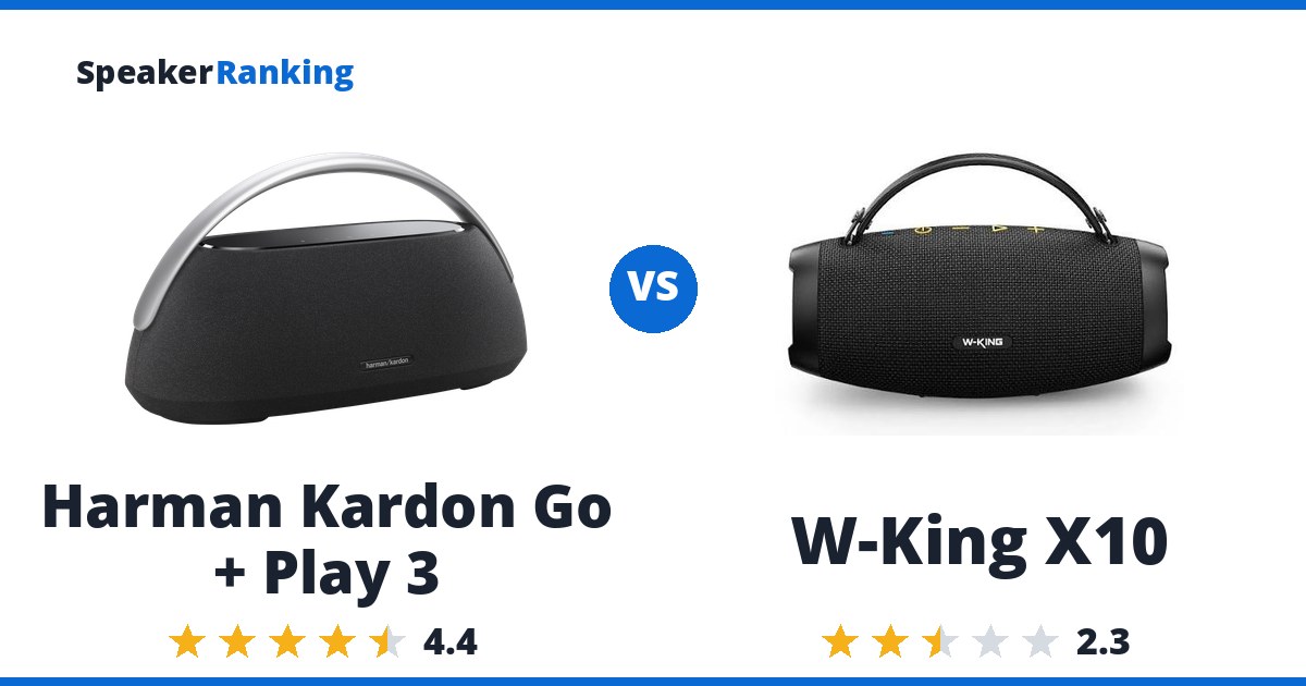 Harman Kardon Go + Play 3 vs W-King X10