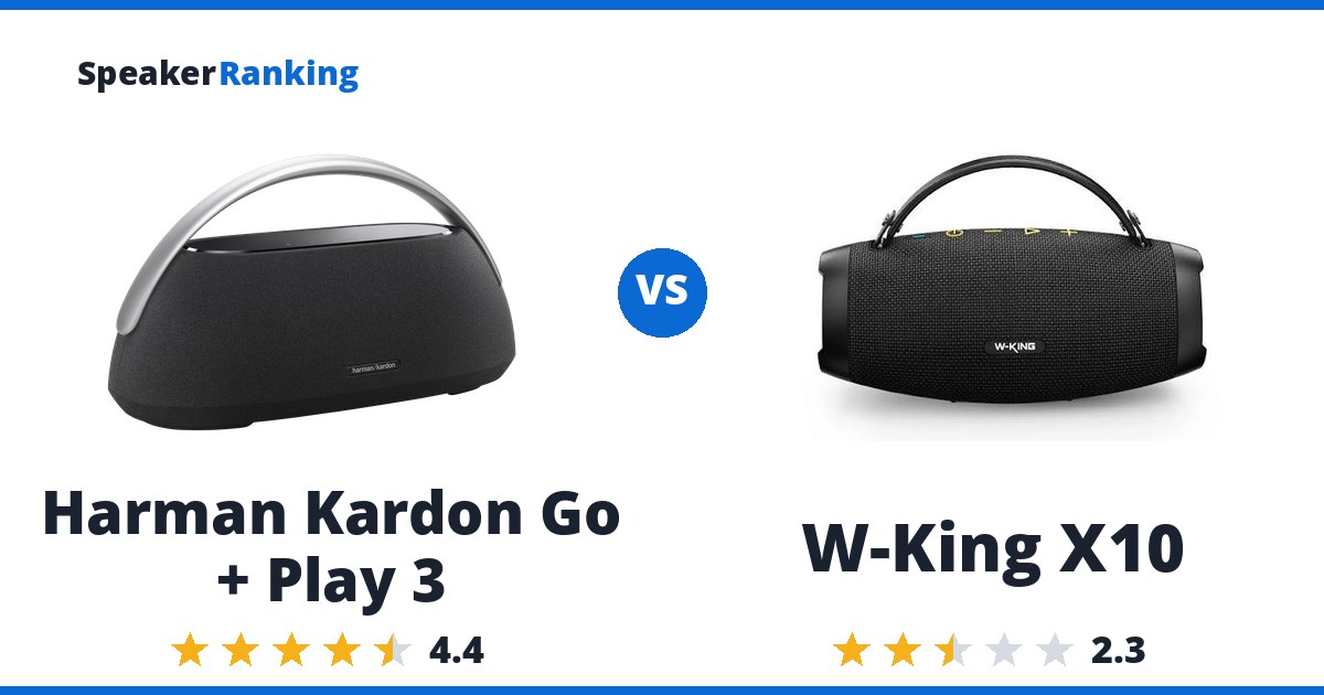 Harman Kardon Go + Play 3 vs W-King X10