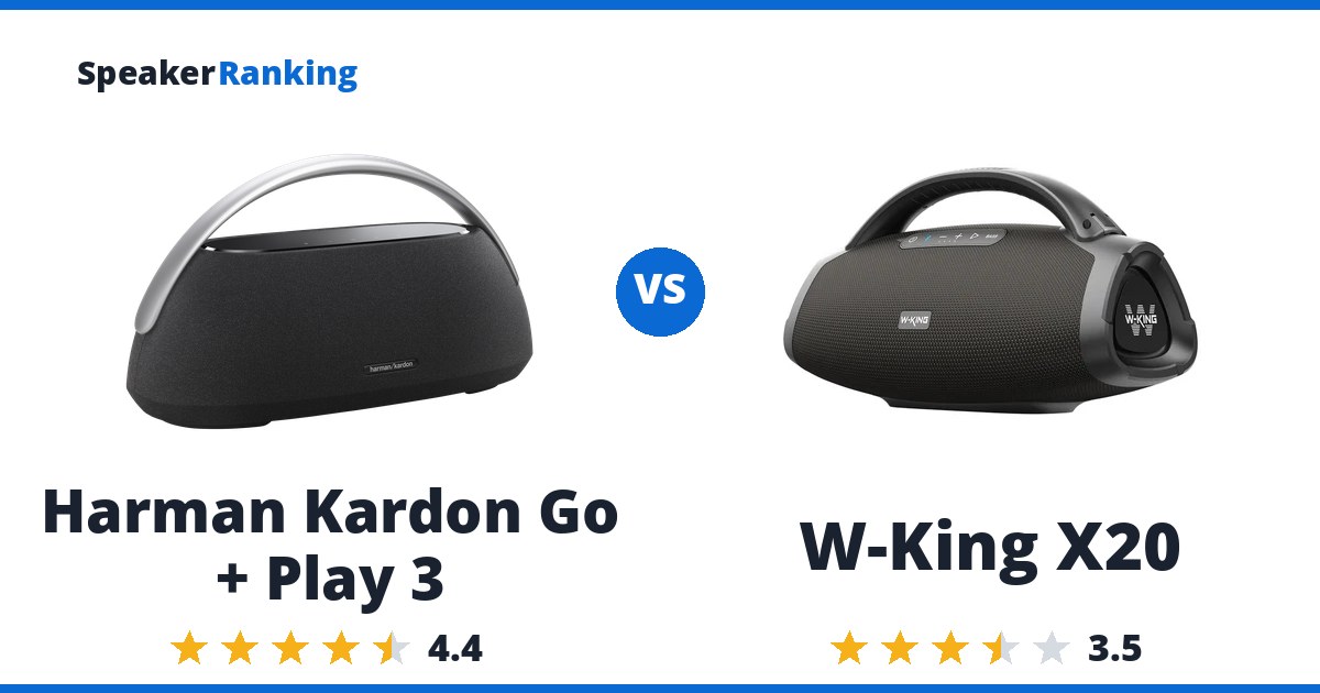 Harman Kardon Go + Play 3 vs W-King X20