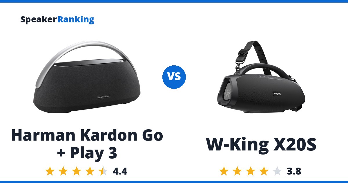 Harman Kardon Go + Play 3 vs W-King X20S