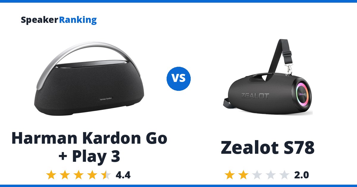 Harman Kardon Go + Play 3 vs Zealot S78