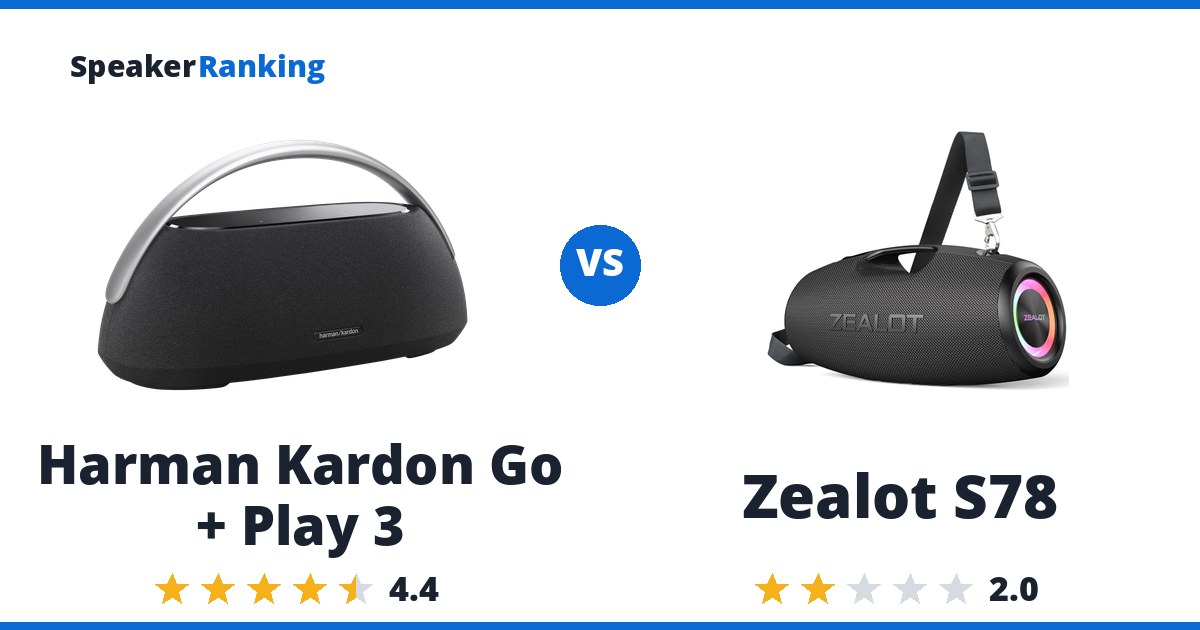 Harman Kardon Go + Play 3 vs Zealot S78