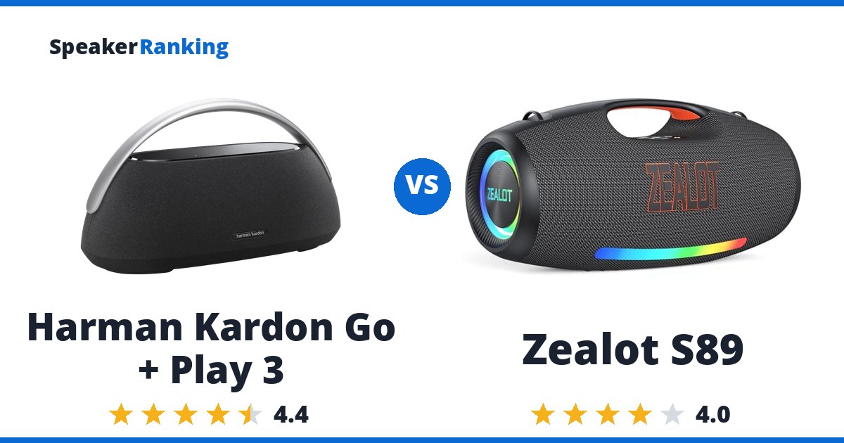 Harman Kardon Go + Play 3 vs Zealot S89