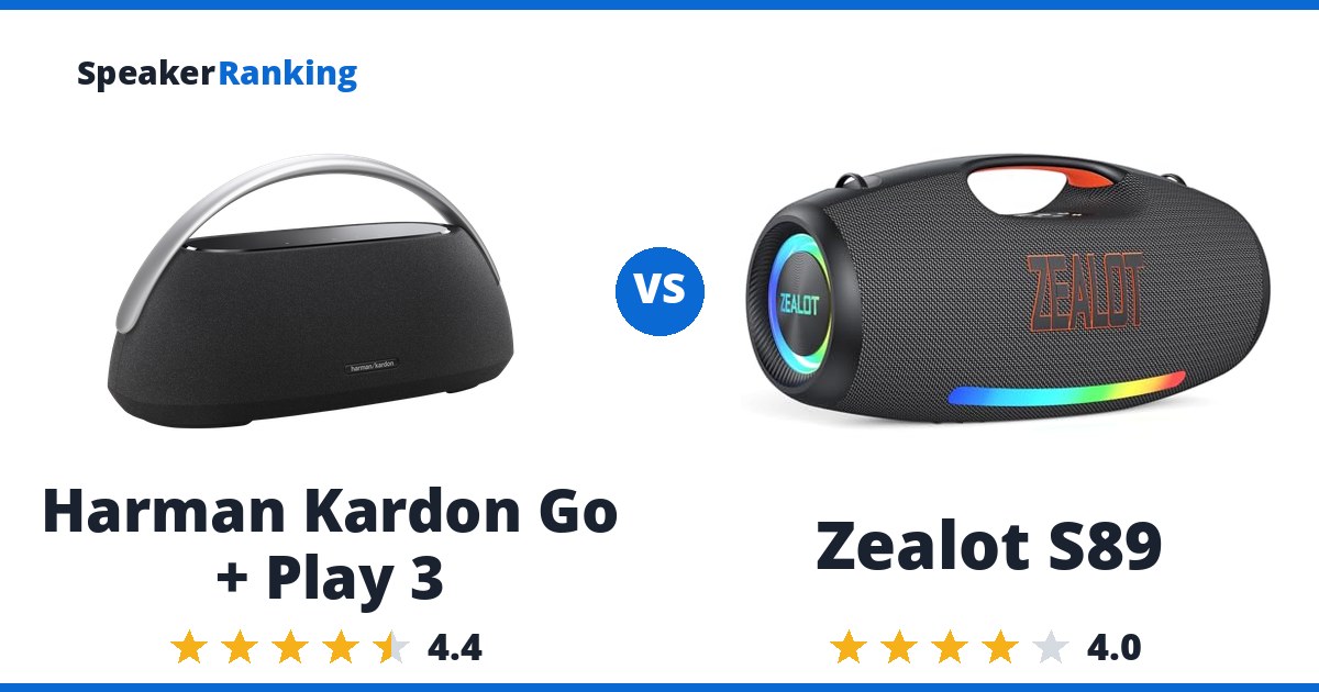 Harman Kardon Go + Play 3 vs Zealot S89