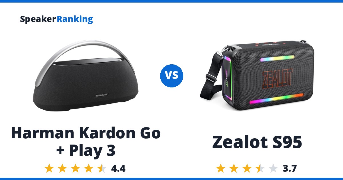 Harman Kardon Go + Play 3 vs Zealot S95