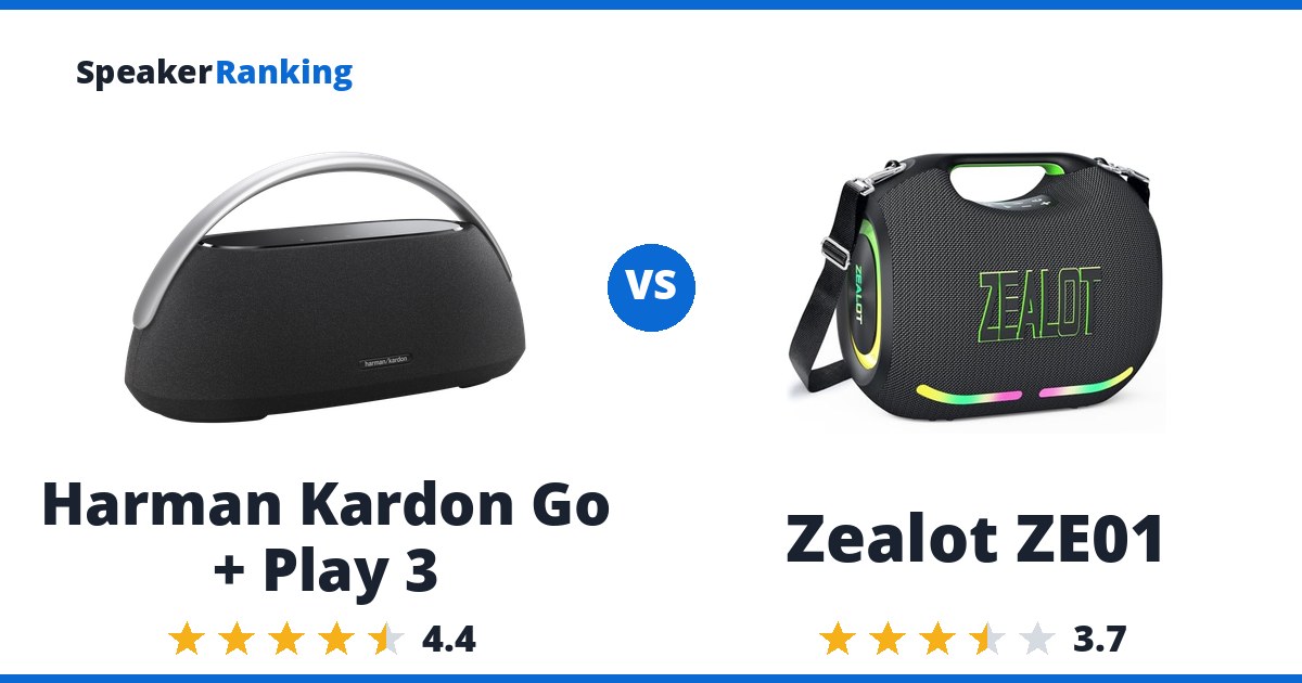Harman Kardon Go + Play 3 vs Zealot ZE01