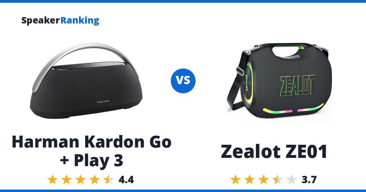 Harman Kardon Go + Play 3 vs Zealot ZE01