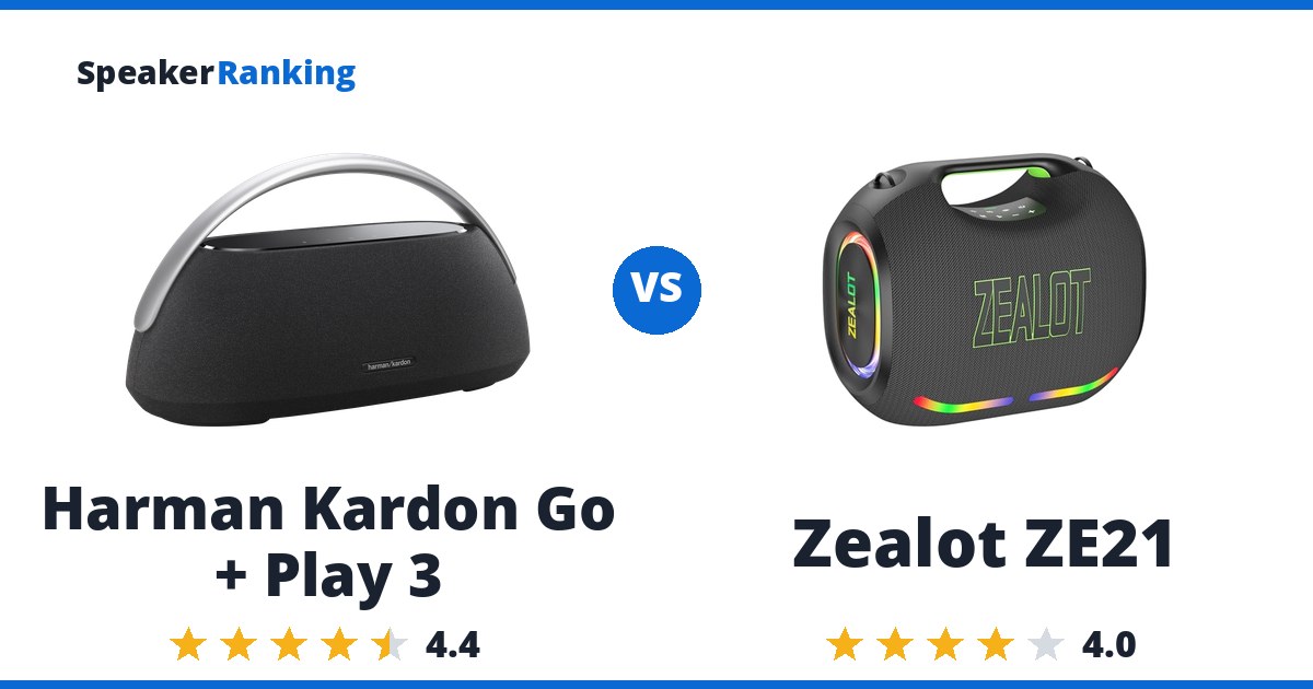 Harman Kardon Go + Play 3 vs Zealot ZE21