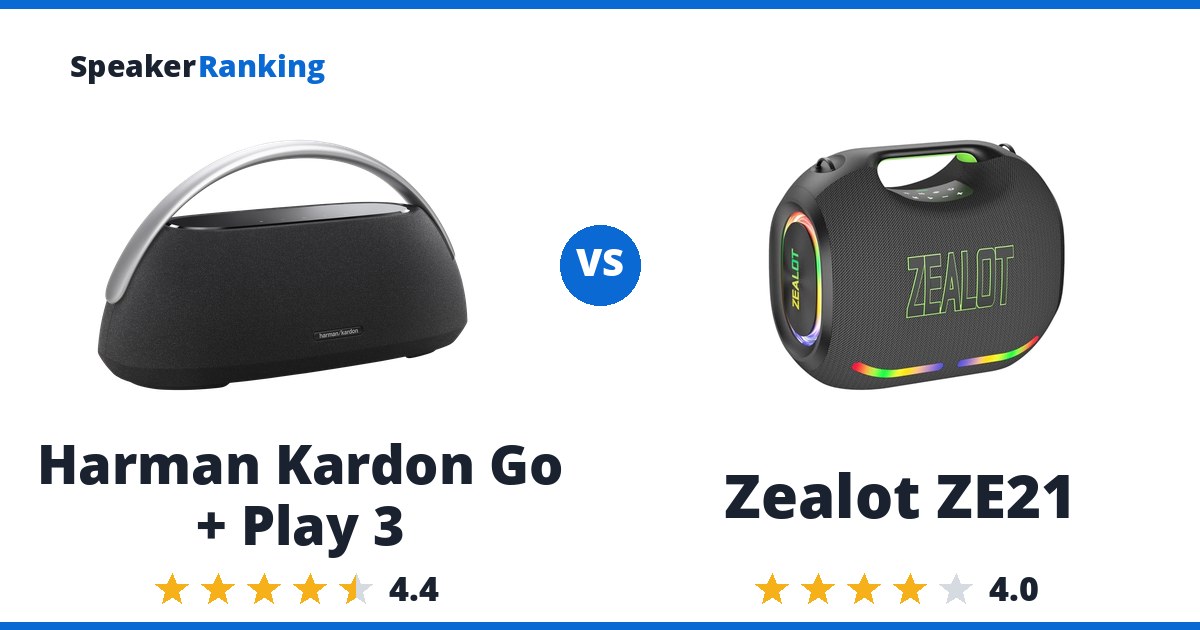 Harman Kardon Go + Play 3 vs Zealot ZE21