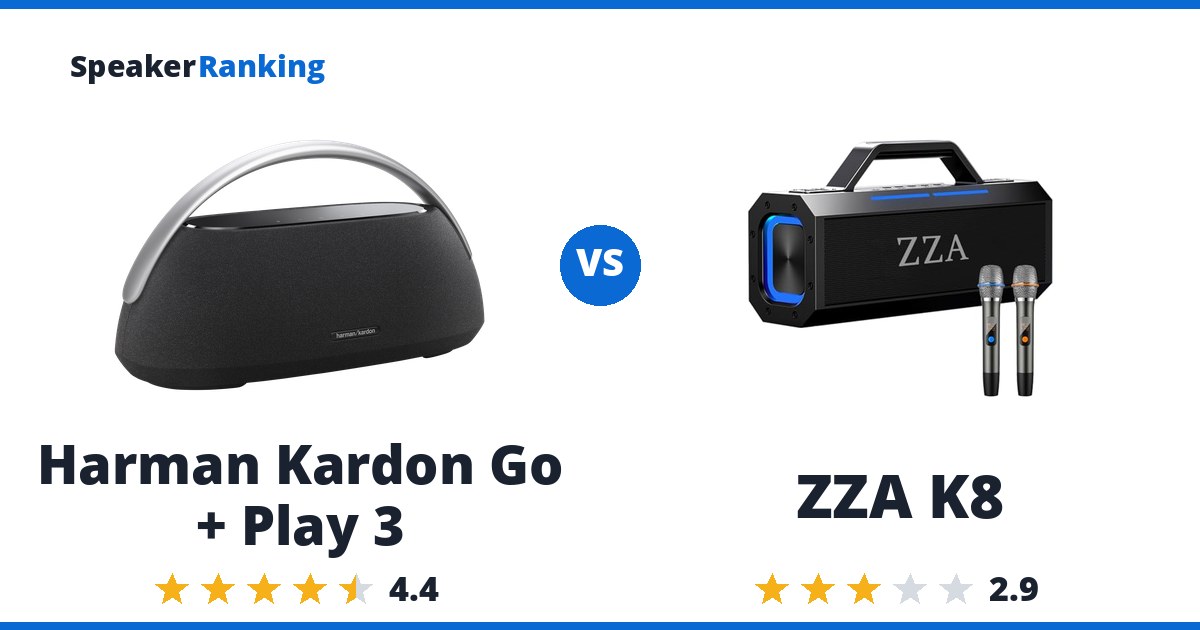 Harman Kardon Go + Play 3 vs ZZA K8