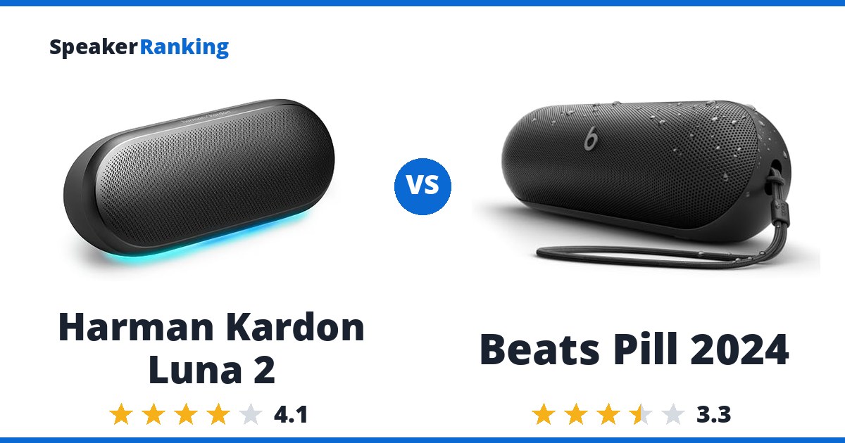 Harman Kardon Luna 2 vs Beats Pill 2024