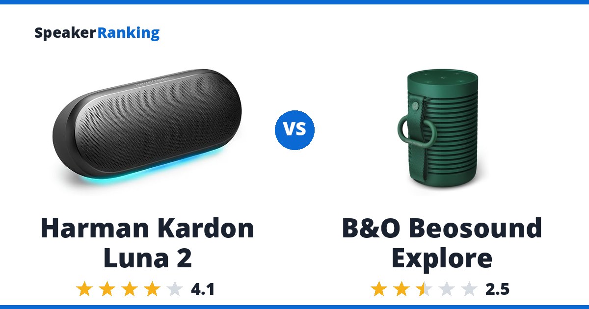 Harman Kardon Luna 2 vs B&O Beosound Explore