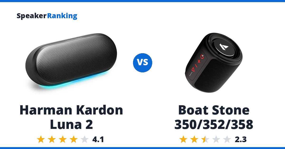 Harman Kardon Luna 2 vs Boat Stone 350/352/358
