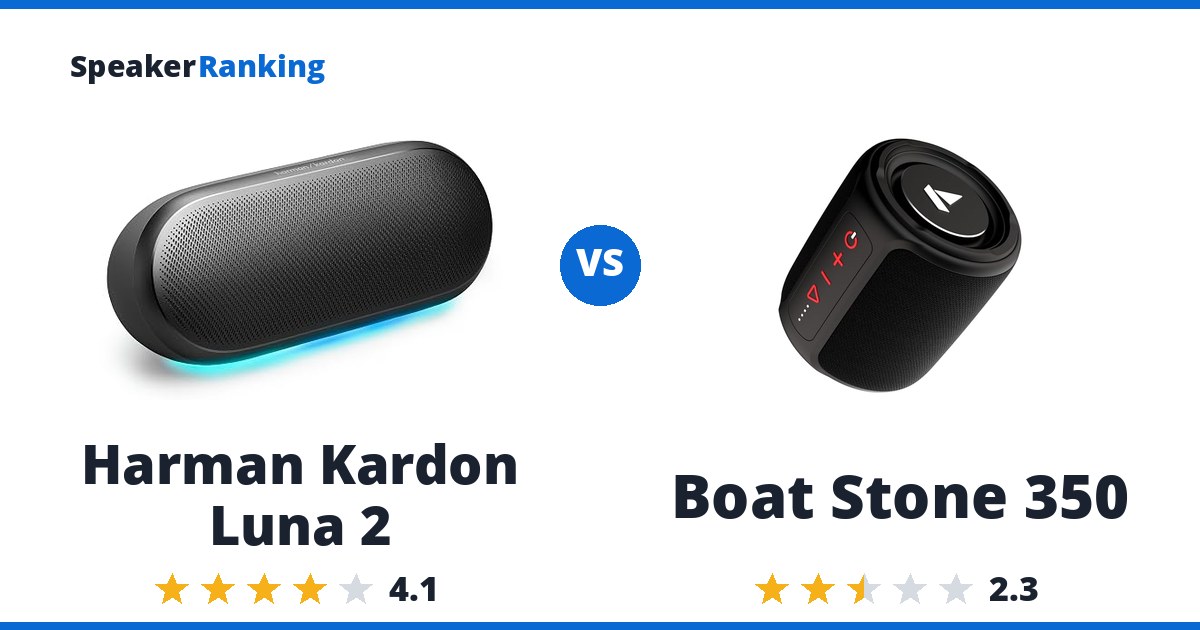 Harman Kardon Luna 2 vs Boat Stone 350