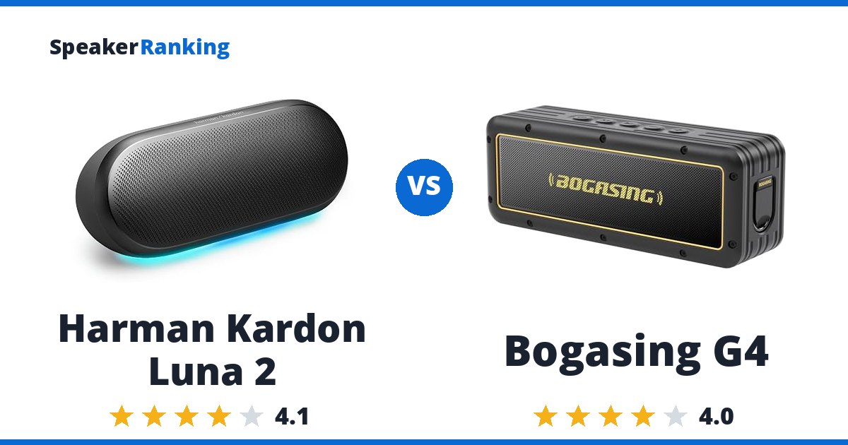 Harman Kardon Luna 2 vs Bogasing G4