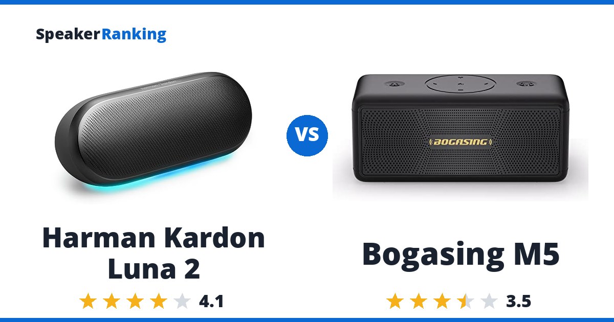 Harman Kardon Luna 2 vs Bogasing M5