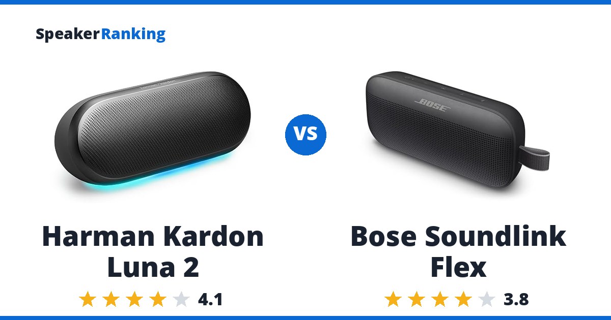 Harman Kardon Luna 2 vs Bose Soundlink Flex