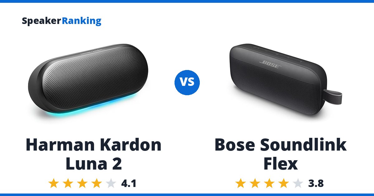 Harman Kardon Luna 2 vs Bose Soundlink Flex