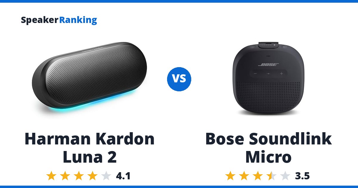 Harman Kardon Luna 2 vs Bose Soundlink Micro