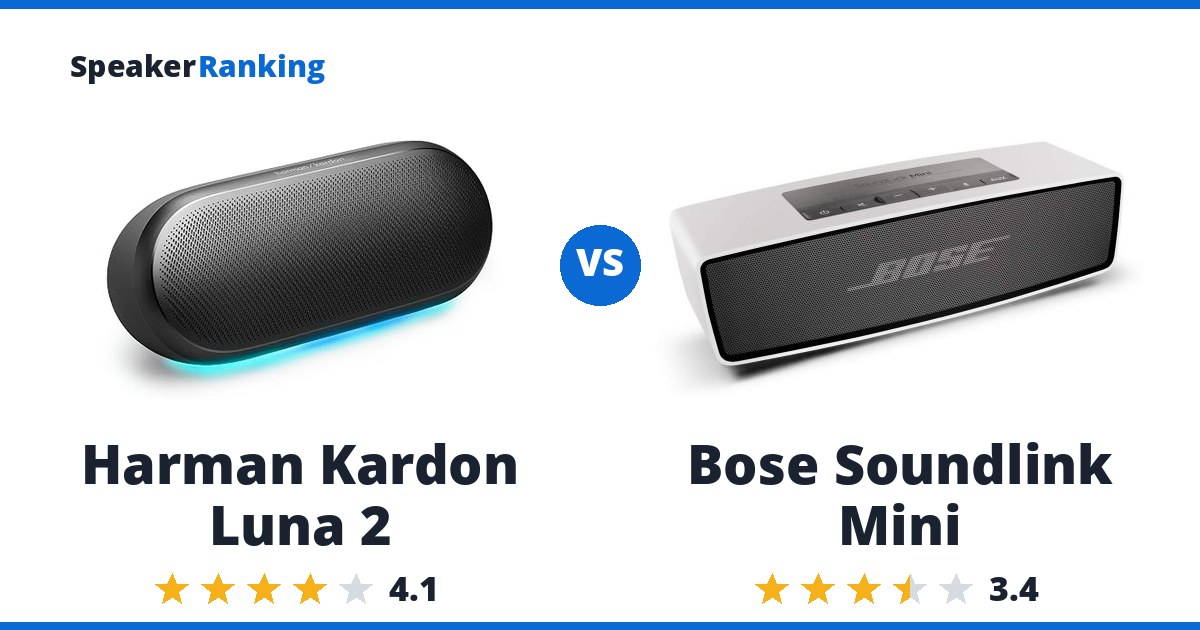 Harman Kardon Luna 2 vs Bose Soundlink Mini