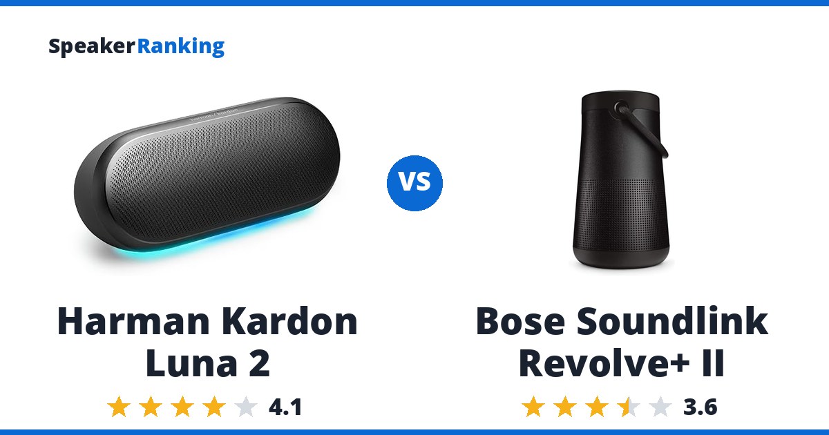 Harman Kardon Luna 2 vs Bose Soundlink Revolve+ II