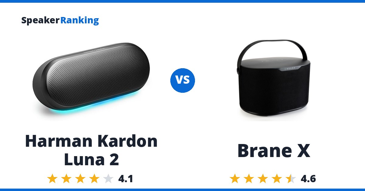 Harman Kardon Luna 2 vs Brane X