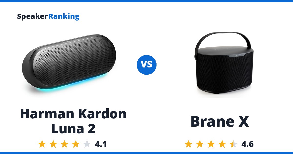 Harman Kardon Luna 2 vs Brane X