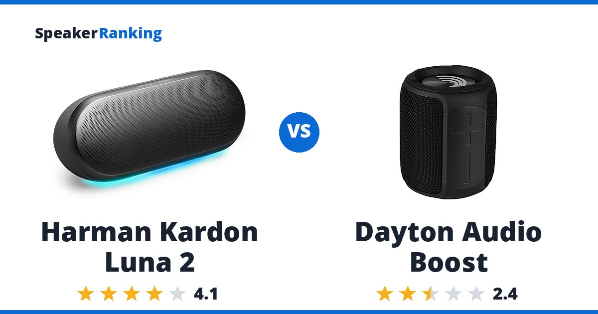 Harman Kardon Luna 2 vs Dayton Audio Boost
