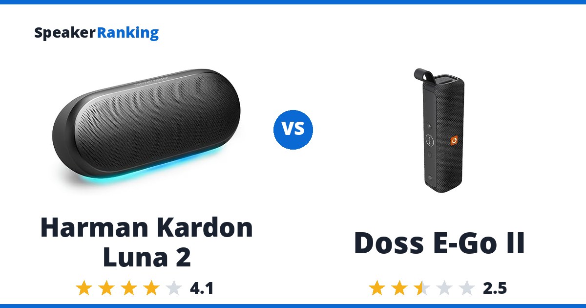 Harman Kardon Luna 2 vs Doss E-Go II