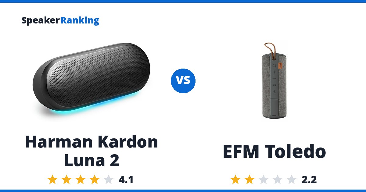 Harman Kardon Luna 2 vs EFM Toledo