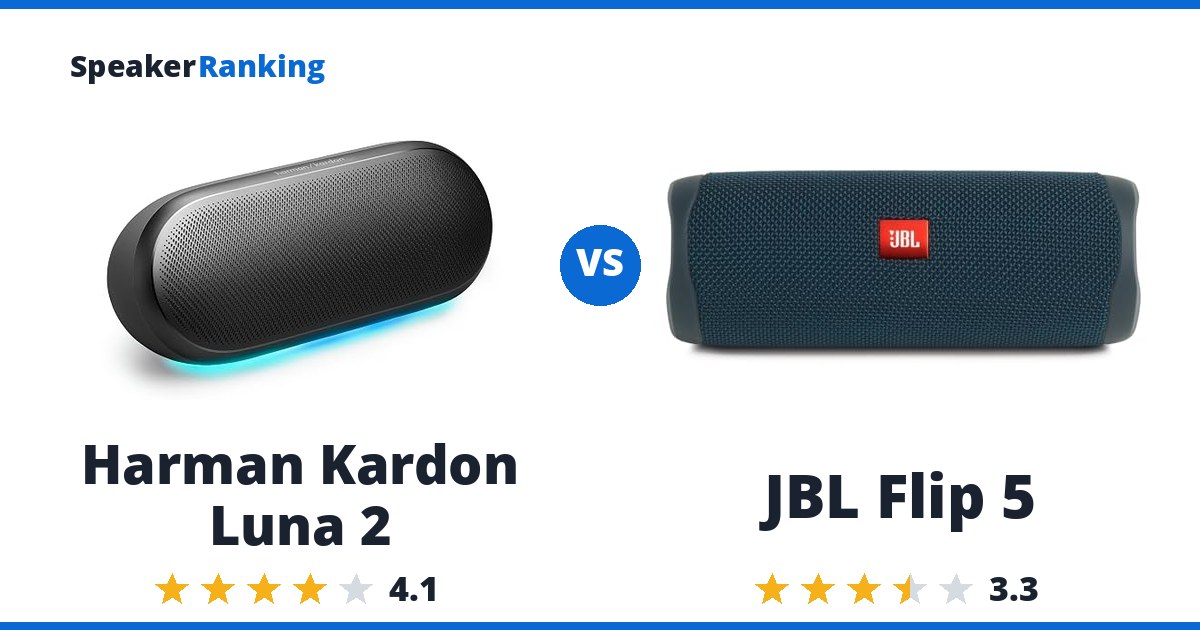 Harman Kardon Luna 2 vs JBL Flip 5
