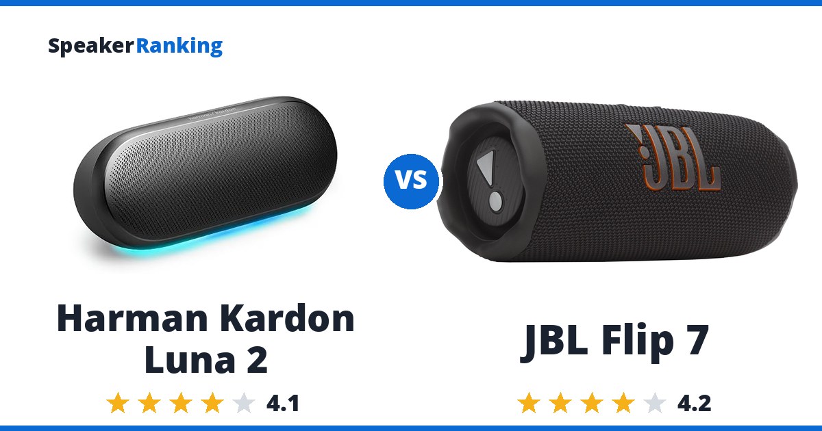 Harman Kardon Luna 2 vs JBL Flip 7
