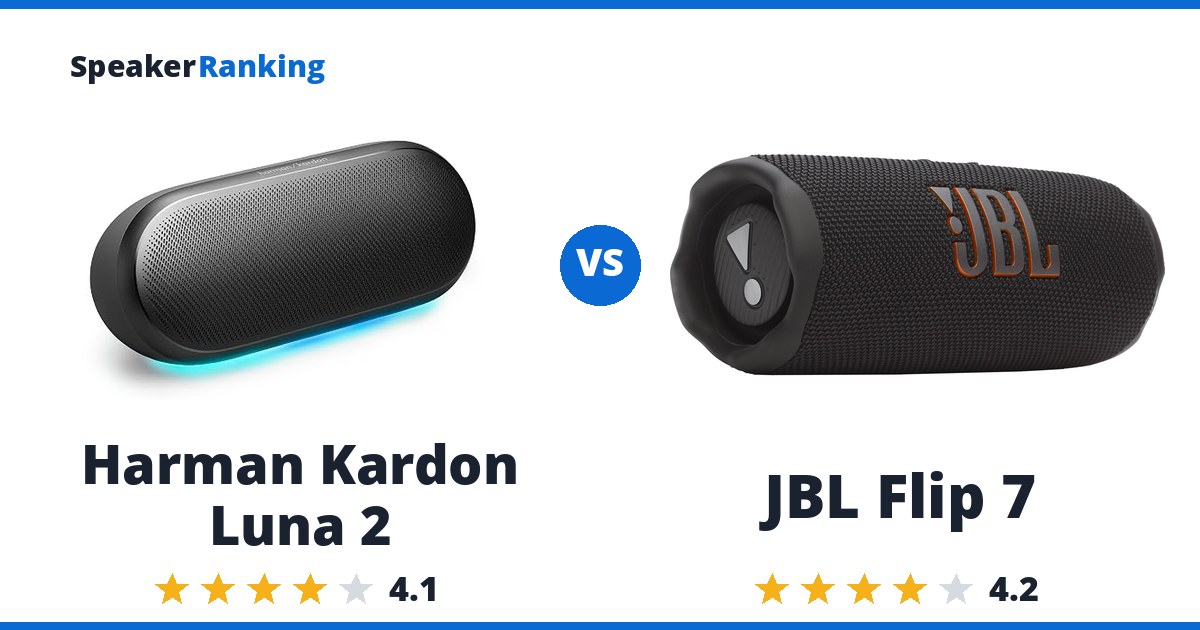 Harman Kardon Luna 2 vs JBL Flip 7